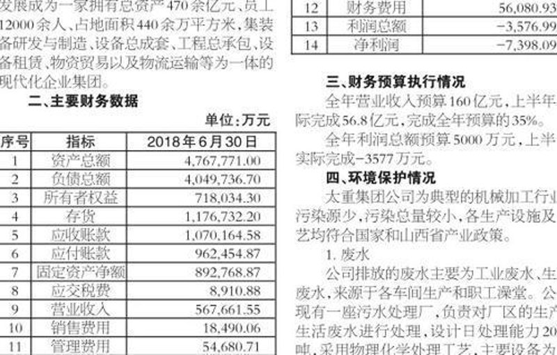 化工原料：行业动态与未来发展
